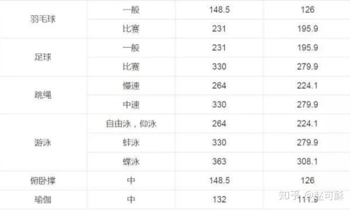 青瓜属于凉性食物吗为什么-青瓜属于凉性食物吗网 - 青瓜属于凉性食物吗?,青瓜属于寒凉食物吗