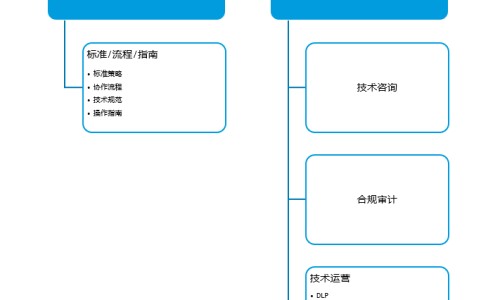 青瓜属于凉性食物吗网 - 青瓜属于凉性食物吗?,青瓜属于寒凉食物吗
